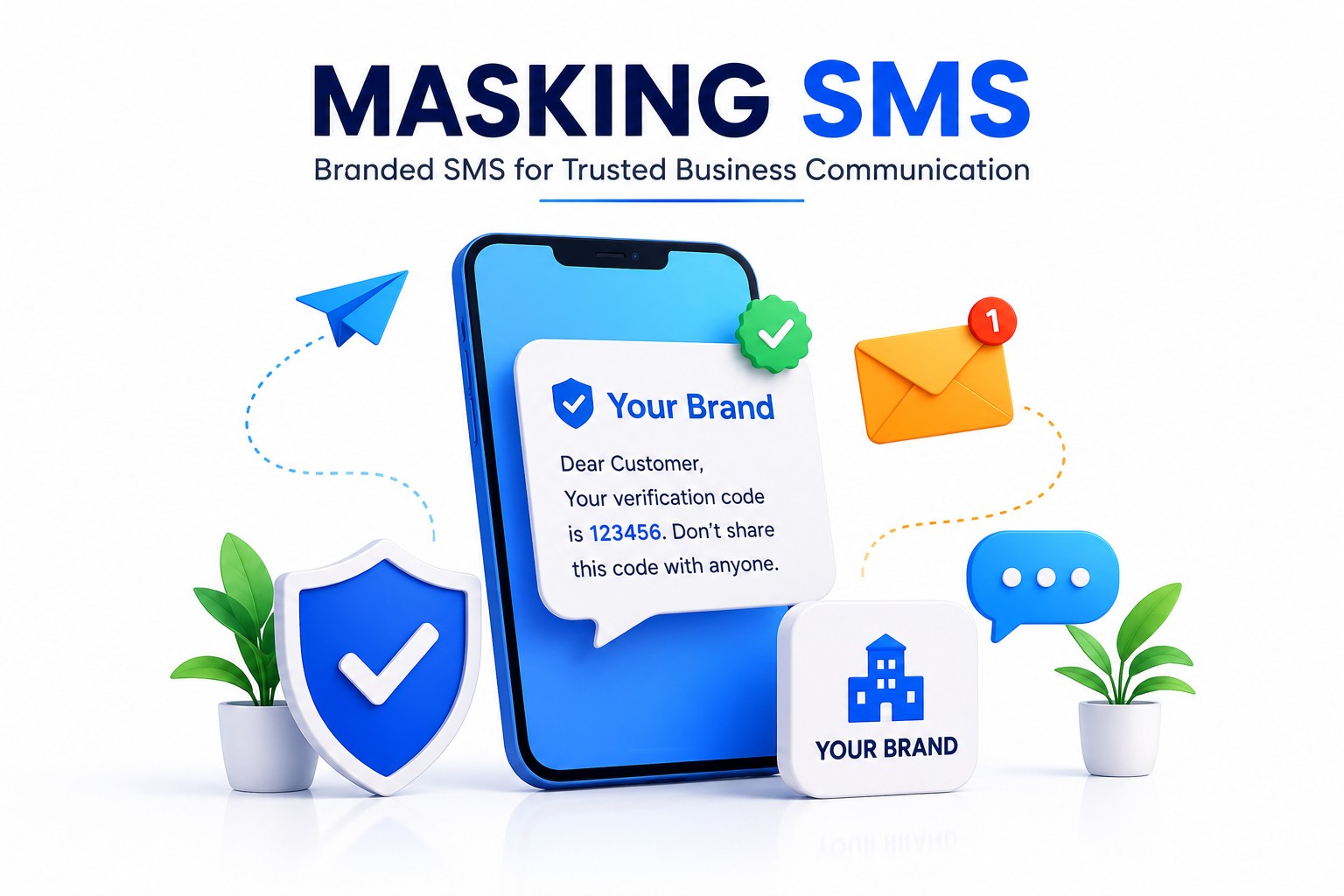 Cheap Masking SMS Service Price